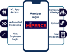 MIPERCS